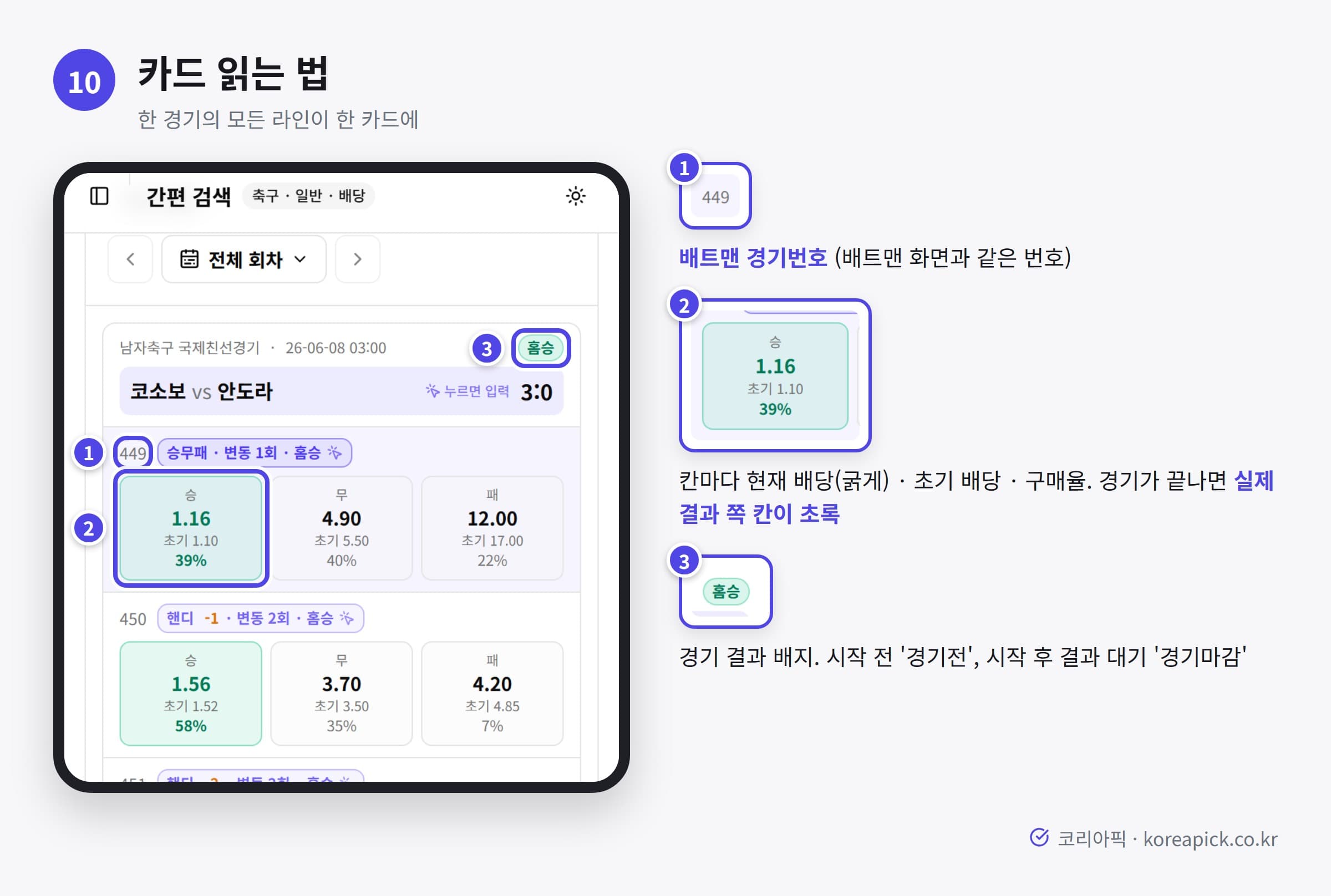 경기 카드 읽는 법